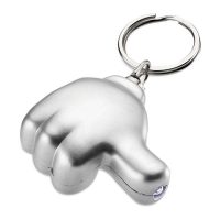 thumb keyring