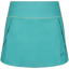 Active and Gym Wear