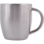 Aluminium Mugs & Cups