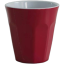Unbreakable Cups