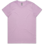 Womens