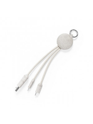 Wheat Straw Charging Cable
