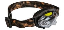LED Camping Headlamp