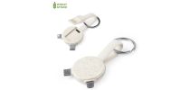 Charger Synchronizer Niara