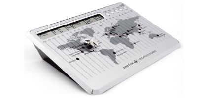 Globetrotter World Time