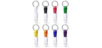 Charger Synchronizer Hedul