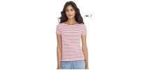 Miles Women's Round Neck Striped T-shirt