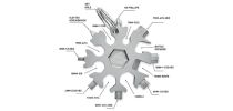 17-in-1 Multi Tool