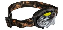LED Camping Headlamp