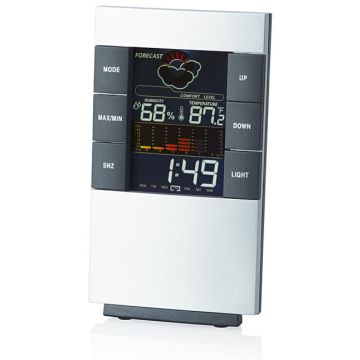 Weather Forecast Clock