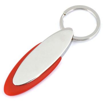 Elliptic Keyring