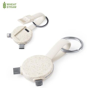Charger Synchronizer Niara