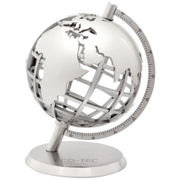 Latitude Globe
