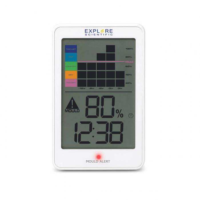 Thermo/Hygrometer with Mould Alert 2pk