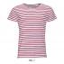 Miles Men's Round Neck Striped T-shirt