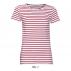 Miles Women's Round Neck Striped T-shirt