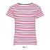 Miles Kids' Round Neck Striped T-shirt