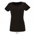 Milo Women's Short Sleeved T-shirt