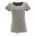 Milo Women's Short Sleeved T-shirt