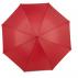 Umbrella With Push Button Opening