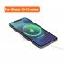 Round Magnetic Wireless Charger 