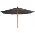 Seville 400cm Octagonal Umbrella 